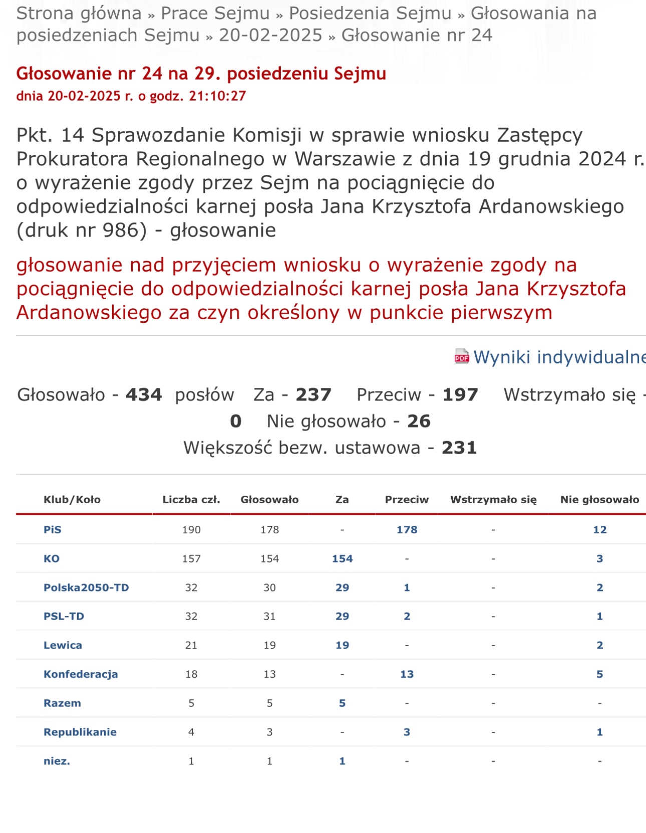 Ardanowski-głosowanie