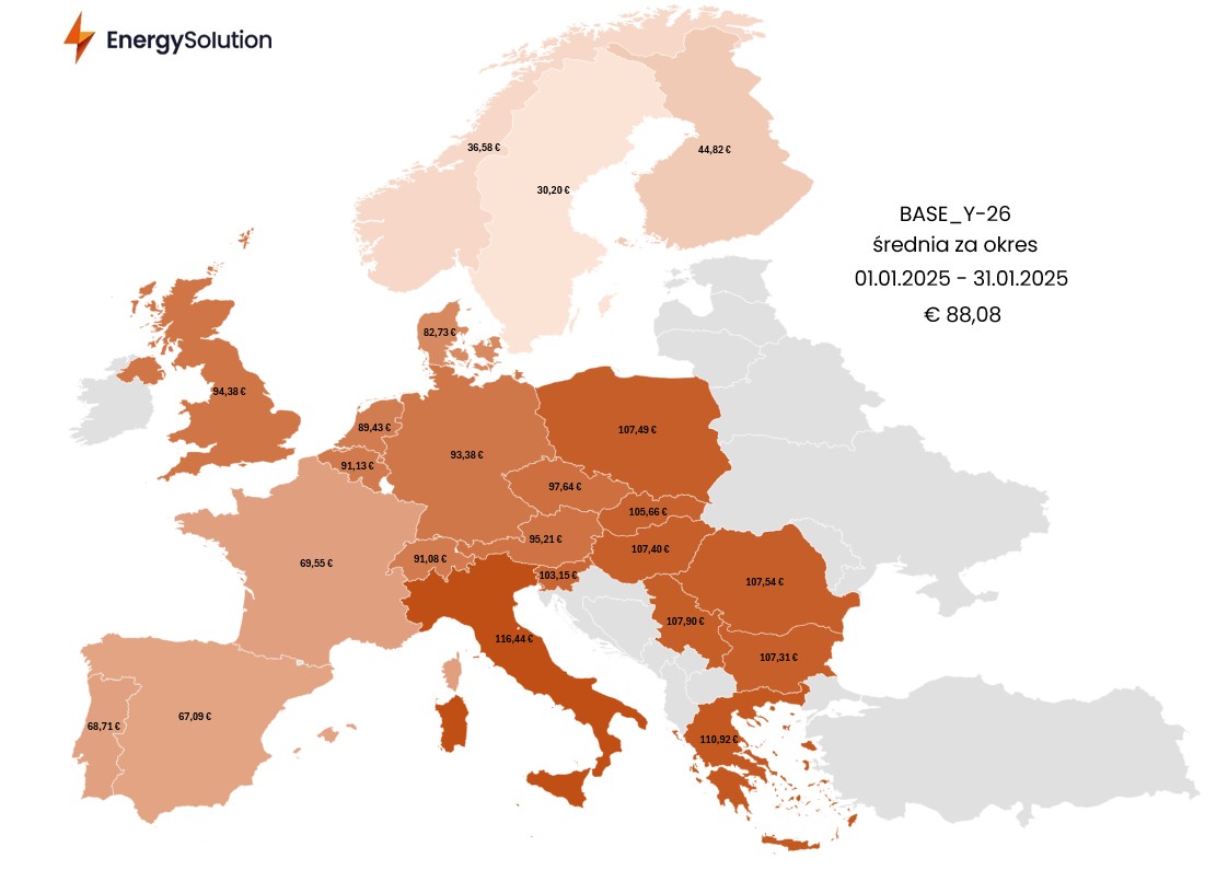 ceny energii elektrycznej