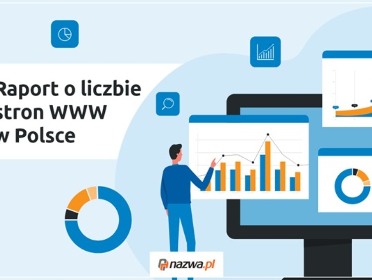 Liczba stron www w Polsce - RAPORT